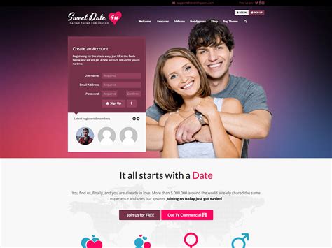 Wordpress theme dating site